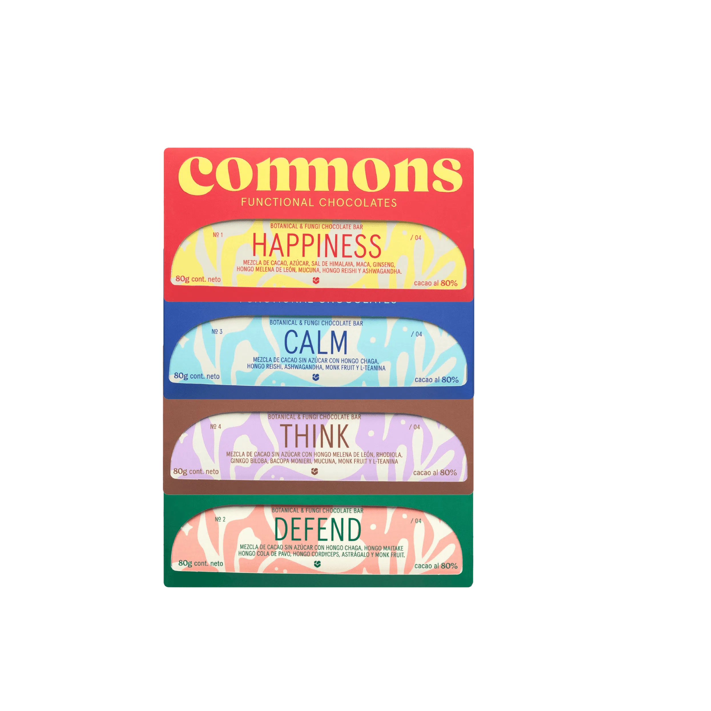 Kit Chocolates Commons-Wellu